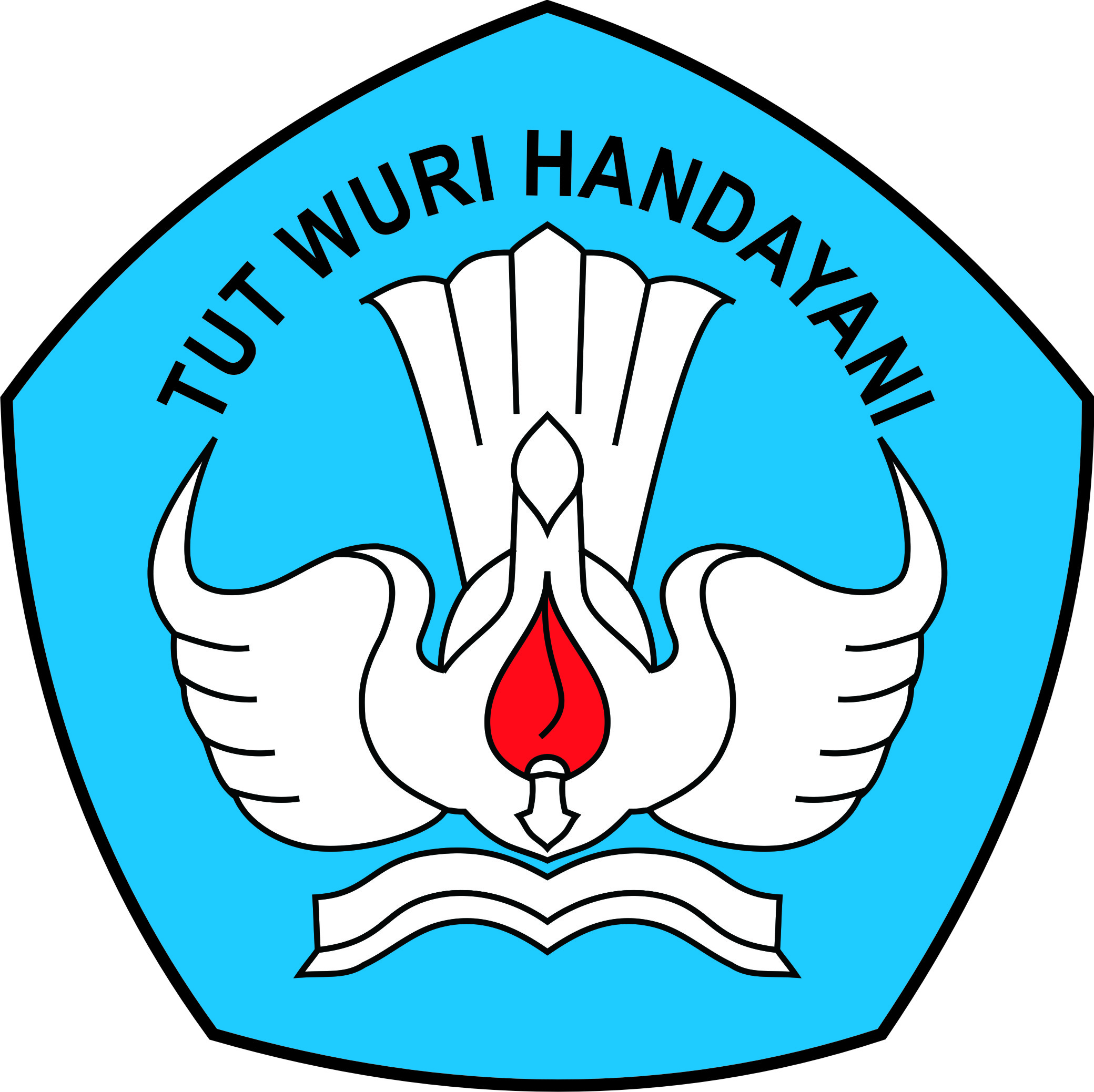 Kumpulan logo Mahadua